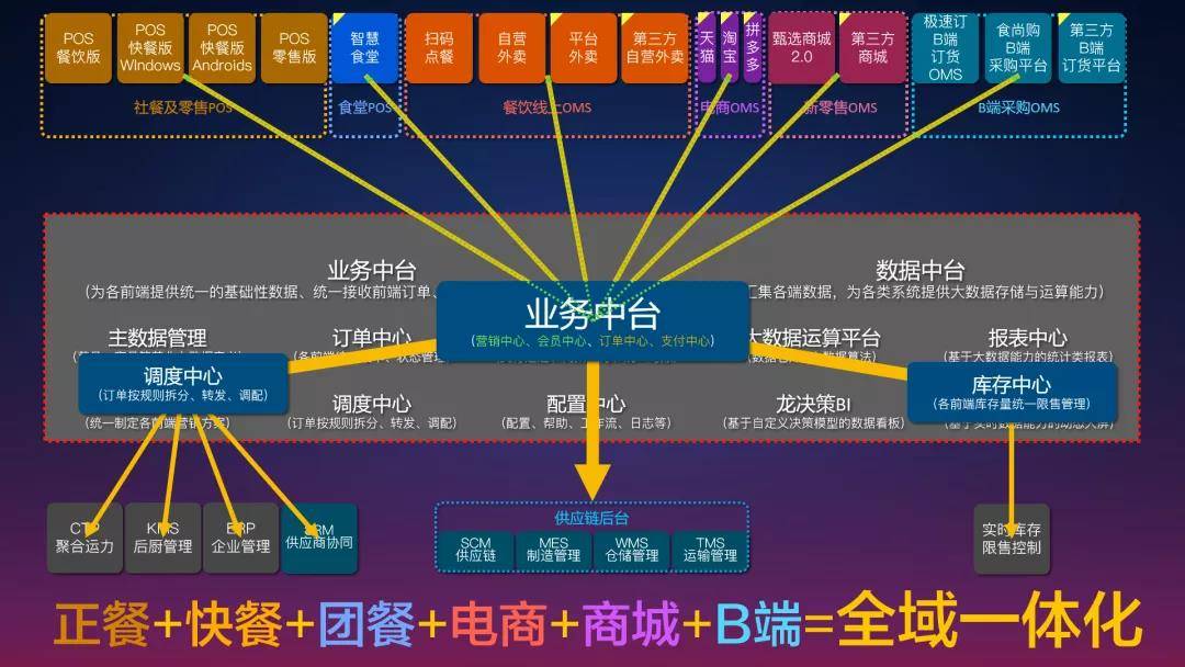 澳门王中王100精准信息，决策数据落地——幻想版NUL206.9