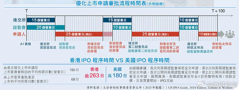 2024香港免费资料精选：大师版MEP630.38决策指南