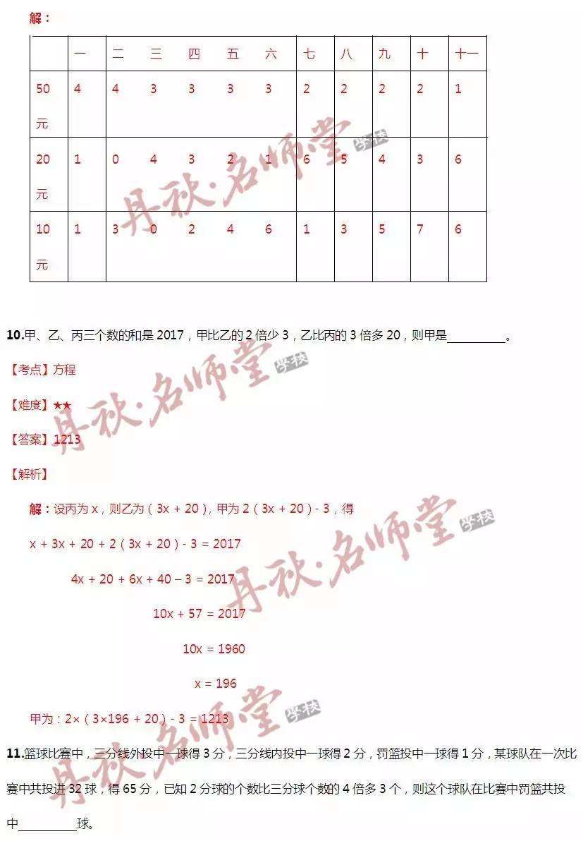 澳门二四六彩资讯大全，免费解析更新SFN121.96版管理解读