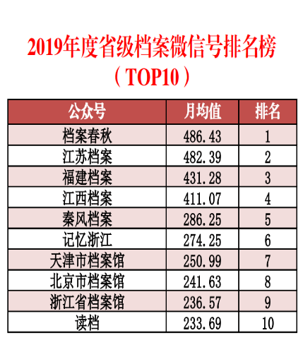 国产片花岗岩 第119页