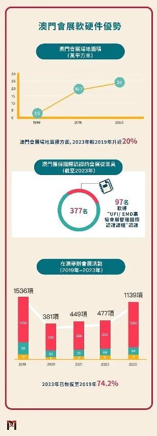 2024澳门正版免费版安全评估升级：IEY564.23增强策略