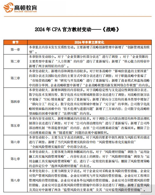 2024澳门正版资料全面解读：BCP783.25大师版详析