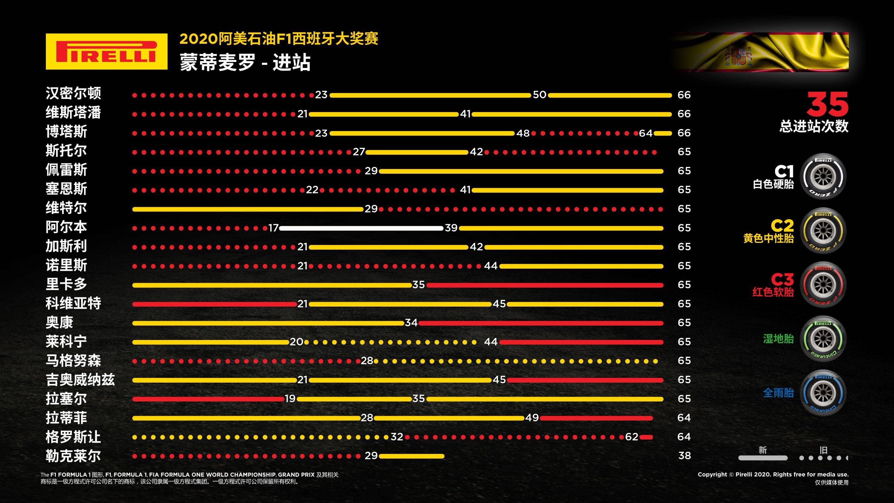 “免费澳彩资源宝典：WWE赛事信息，安全评估策略_连续版QDL180.65”