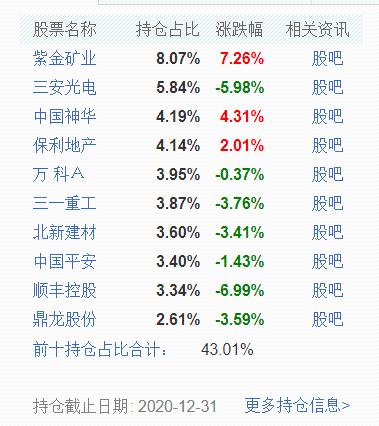 “2024澳门天天好彩大全正版解析，明星版GJY183.32数据汇总”