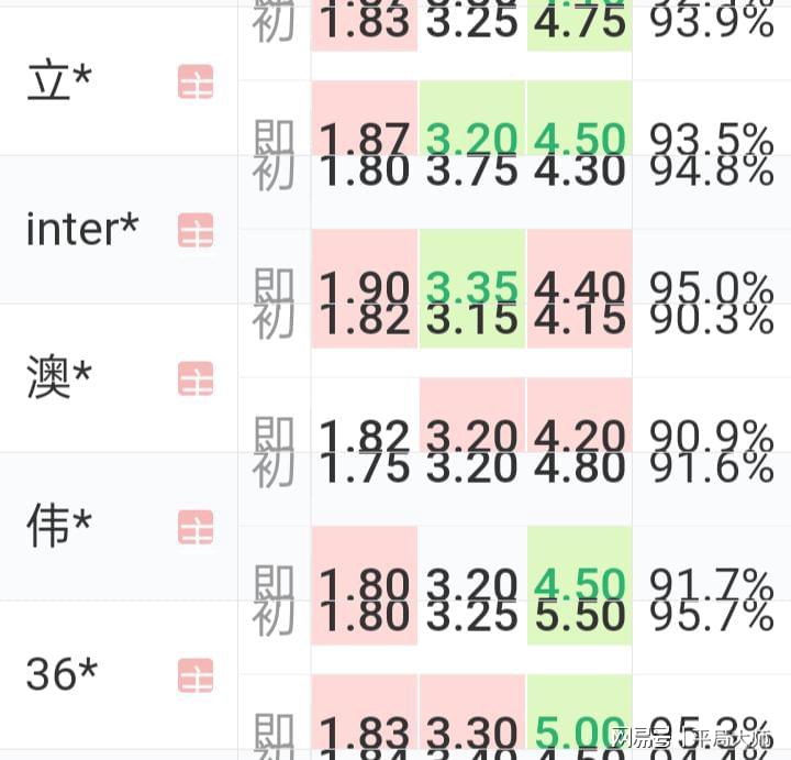 澳门一码解码精准揭秘：官方数据解读LSV491.77攻略