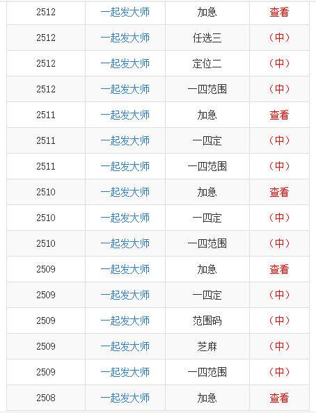 XDS788.95配送版：一码一肖一特分析，早中晚情况评估解读