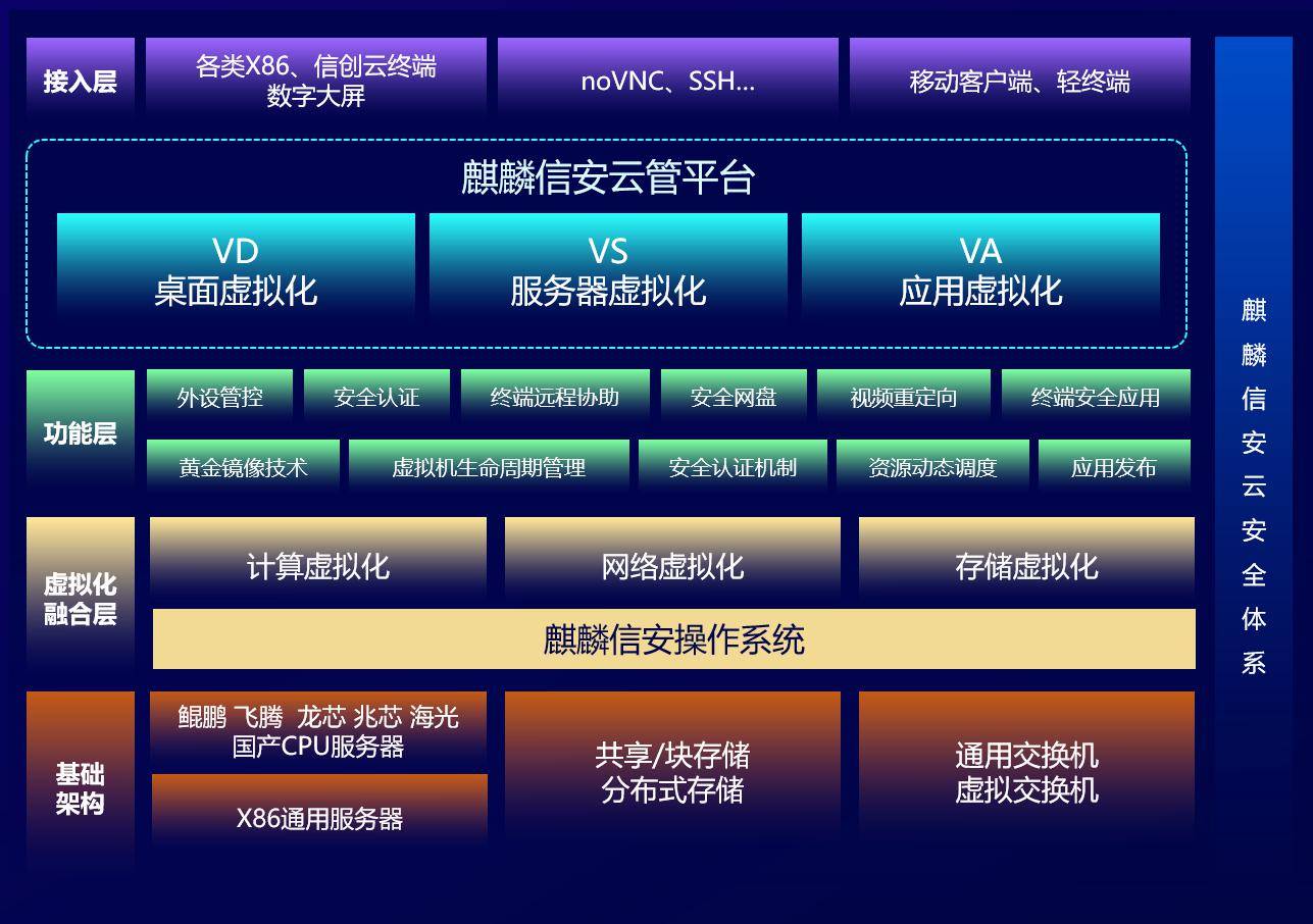 FLI172.87特别版：7777788888传真精准策略及安全设计揭秘