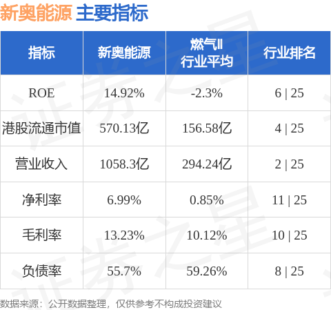 新奥免费资源获取指南：安全评估与注意事项解析_创业板JQU862.4