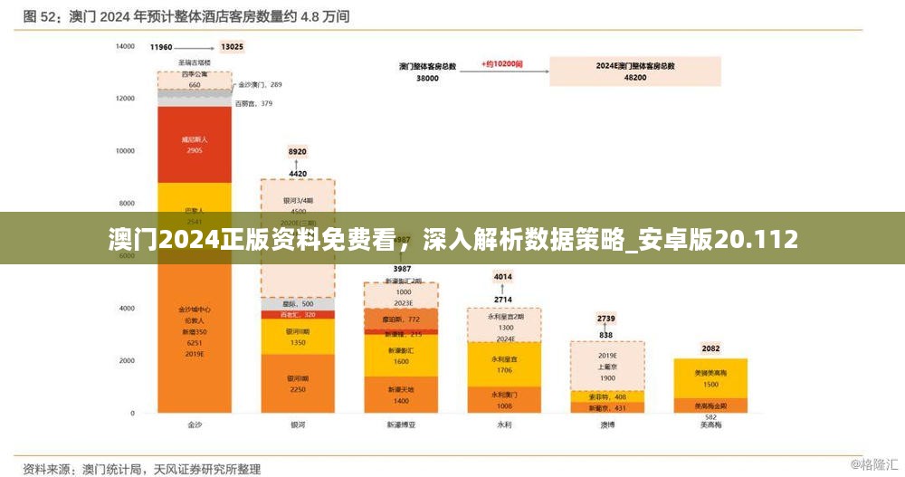 2024年澳门免费资讯宝典，深度解读UVL340.42驱动版核心要义