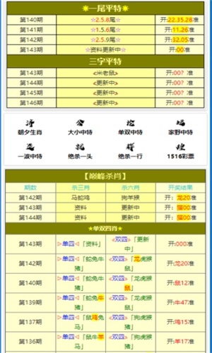 新奥门开奖信息汇总，热门解析精简版RTE416.22