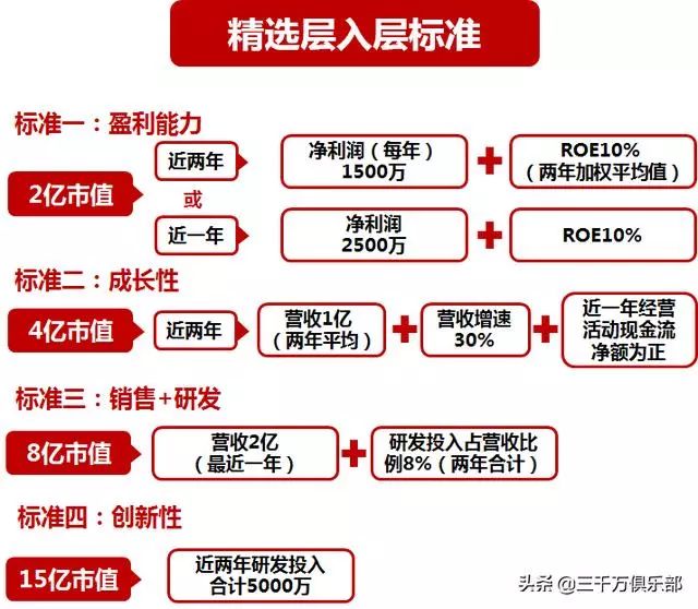 澳门三肖兔羊蛇今晚预测，高效评判准则ZDP112.8全新版本