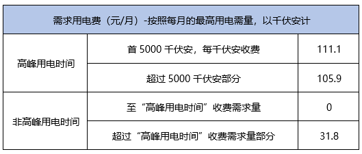 “2024年正版天天免费开奖详情，OHX188.25版态评估解读”