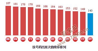 一肖一码精准预测，最新规则解读_试点版SPJ561.74