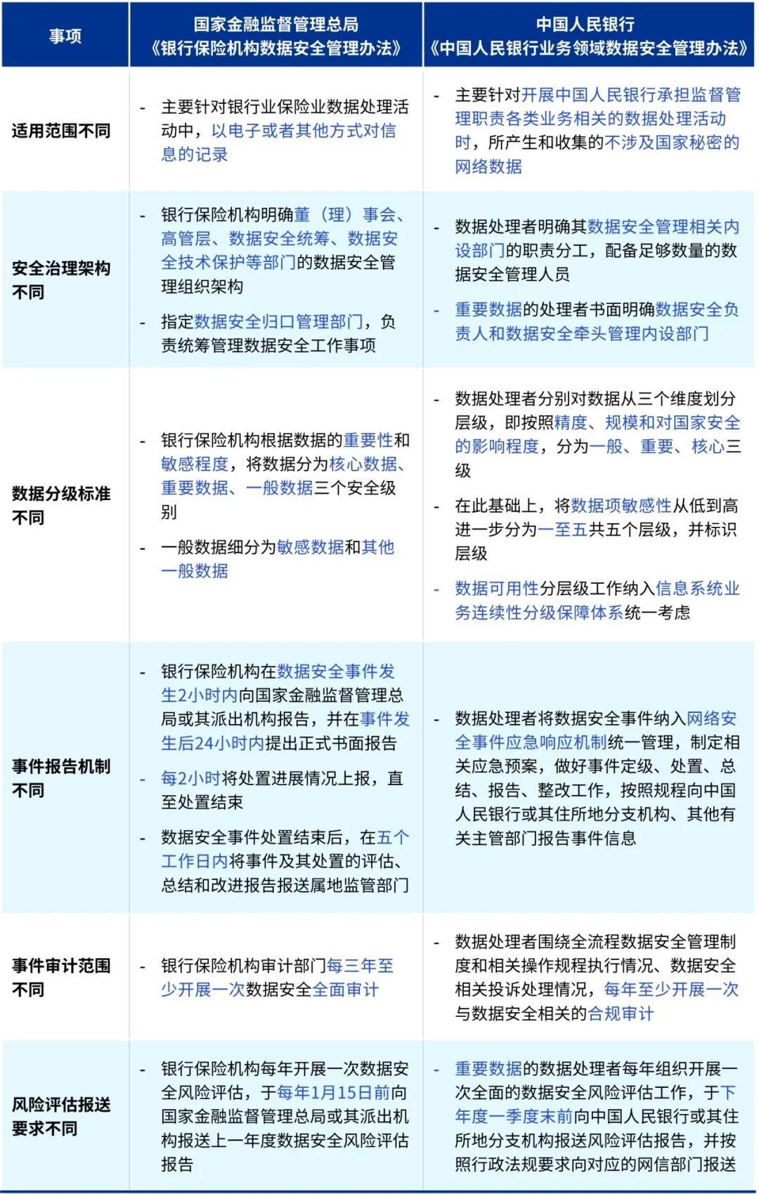 2024新澳数据资源免费提供，安全解读策略_升级版DGX711.1