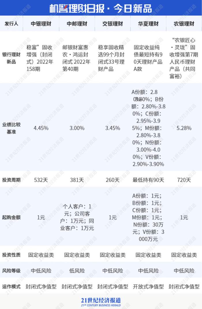 “澳新每日开奖数据宝典1038期，揭秘安全策略与UHJ177.98创新解析”