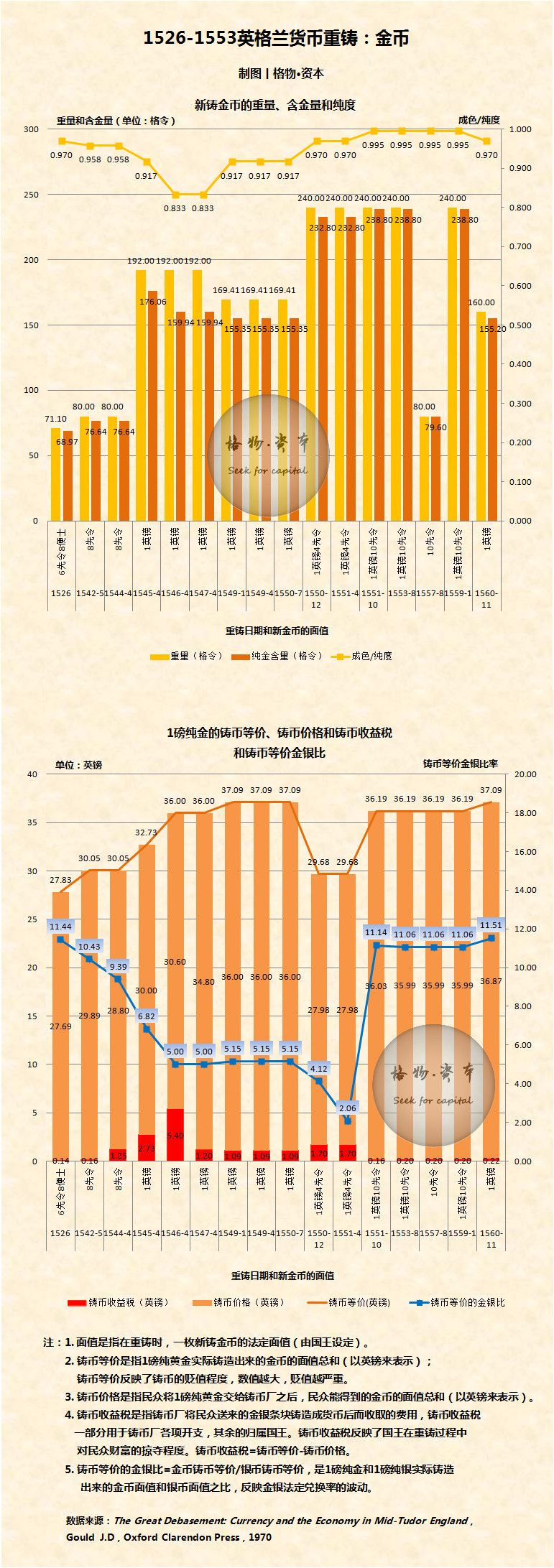 2024澳家婆一肖一特揭秘：数据解析与网红EBD371.38解读