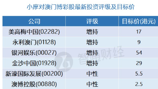 新澳免费资料精准提供，FGC69.12内置方案详解