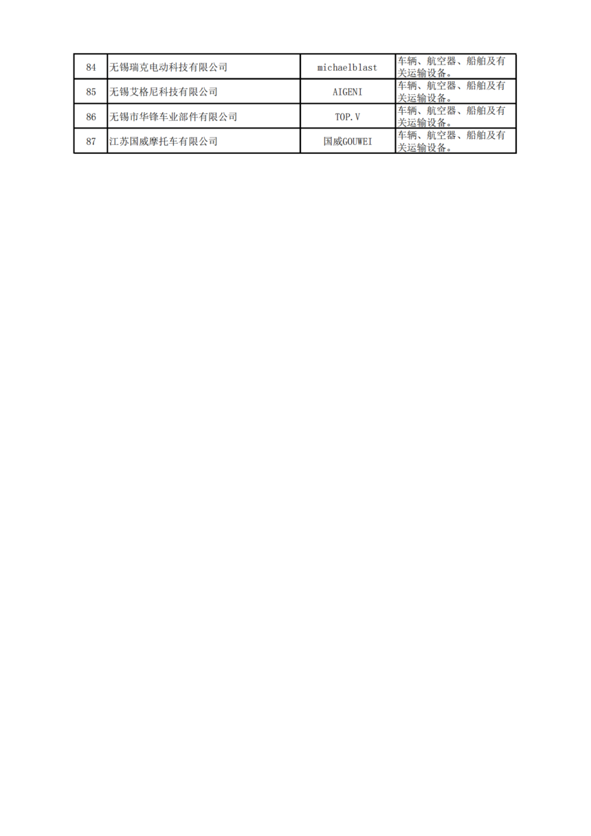 “2024天天彩资料汇编免费发布，安全评估策略修订版GUO477.05”