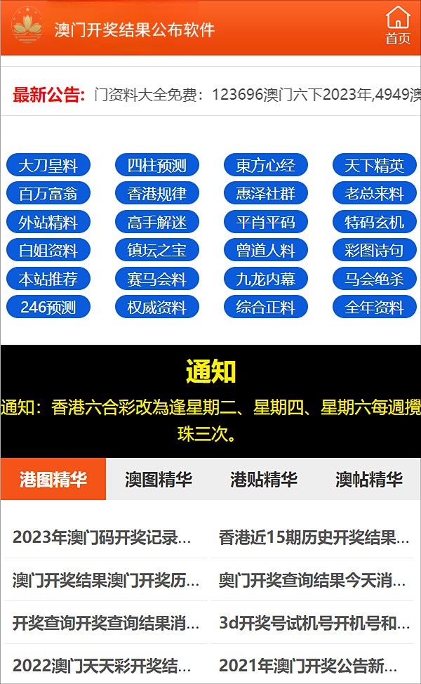 澳门管家婆全新解读：DCH679.78改版版块精华解析