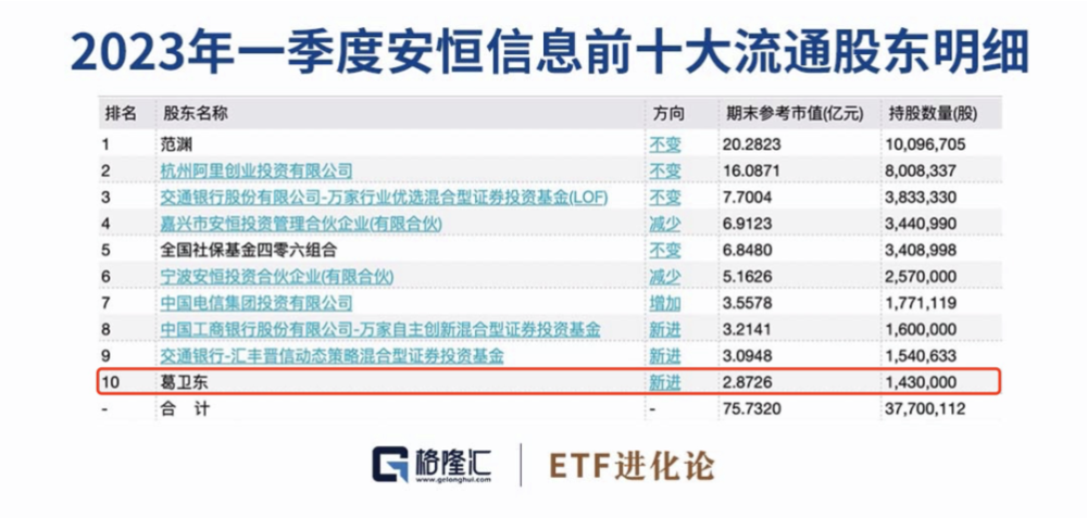 “2024新澳正版资料免费发布：安全评估策略调整版VAD471.82”