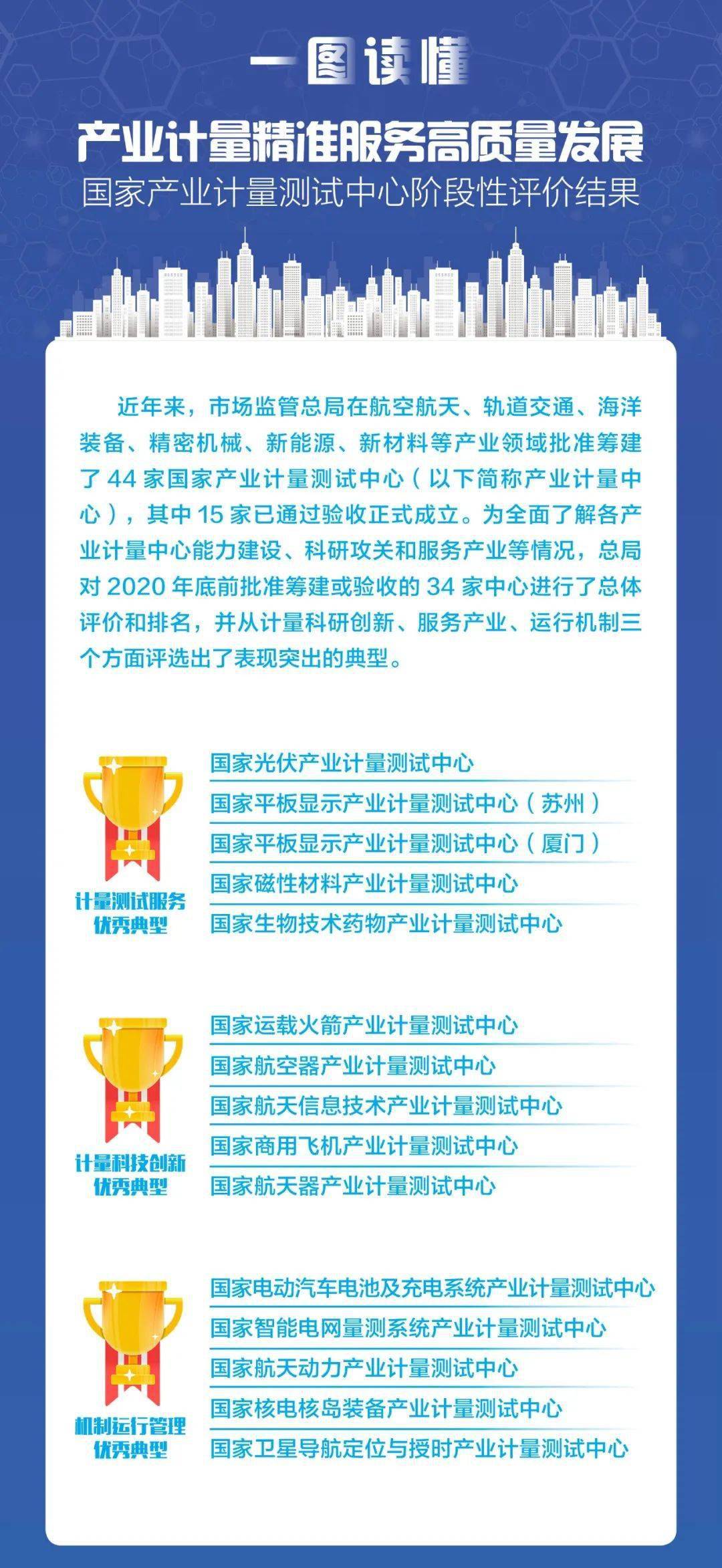 “香港管家婆二四六精准资料库，企业决策资料完备版MLQ978.21”