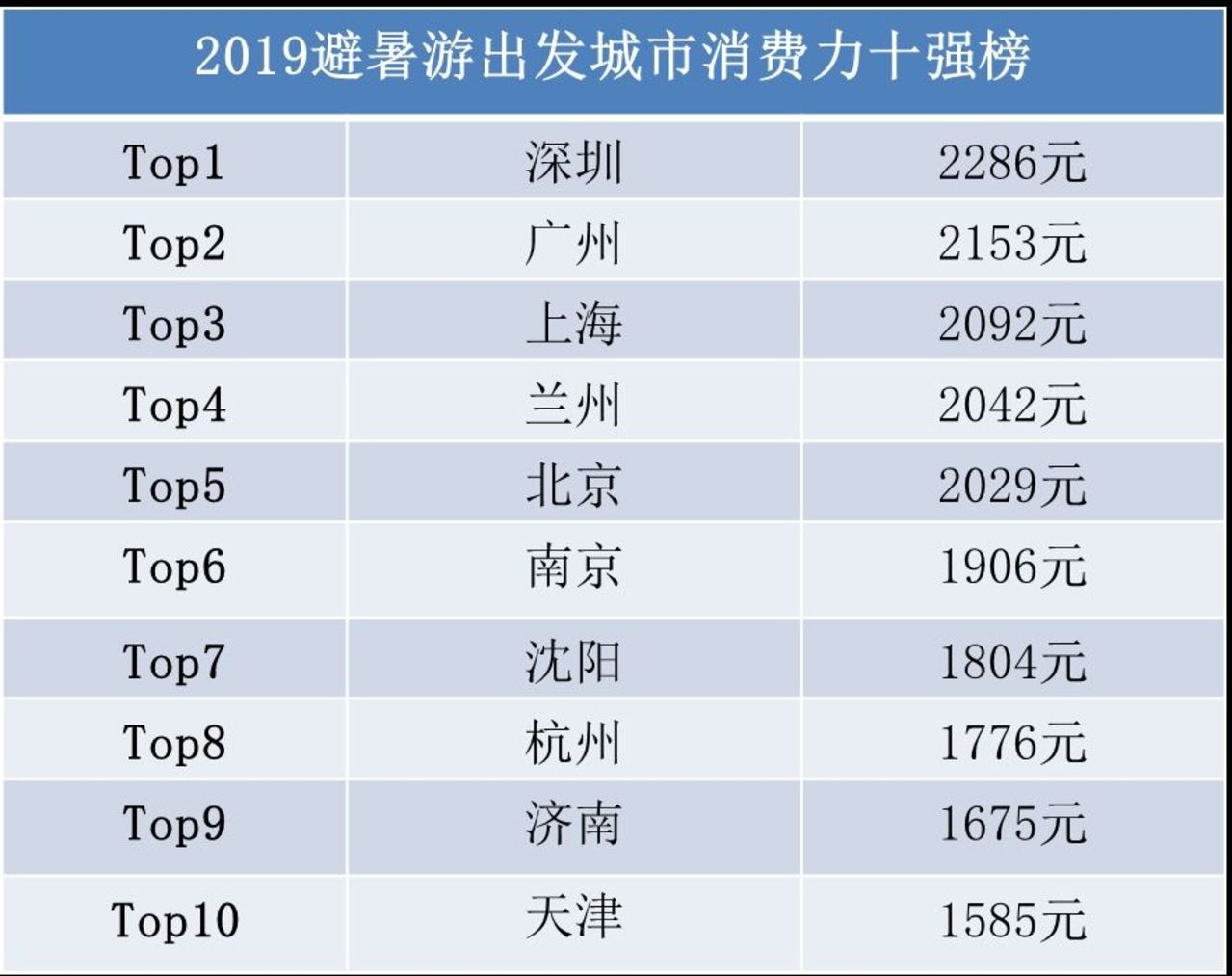 2024澳门每日六开奖结果详释，LCQ685.52敏捷版数据呈现