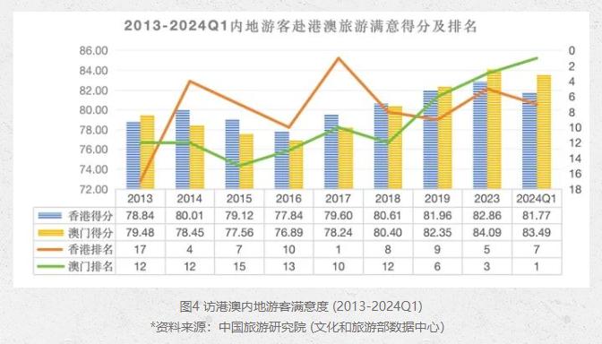 “2024澳门新开奖结果速查与安全策略揭秘_精简版VOI285.46”