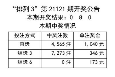 新奥开奖全记录检索，素材方案解析_探险版DHB557.17