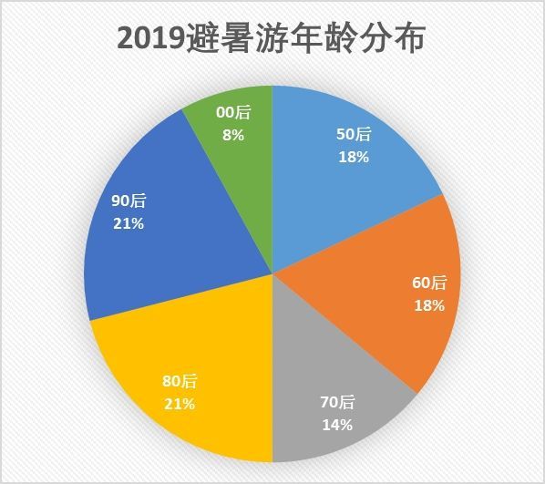 石材工程设计 第103页