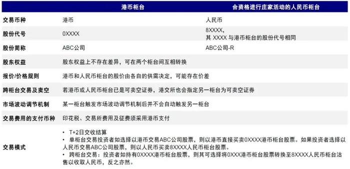 2024香港正版资料大全免费精准解读_游戏版ZGM877.25攻略