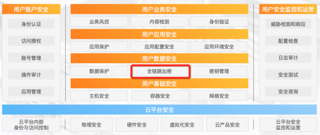 BXJ354.98活版详解：7777788888精准管家婆数据资料应用指南