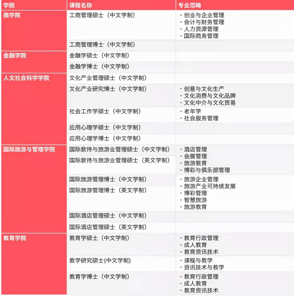 澳门精准一码投注攻略：力量版DWP802.23安全策略详解