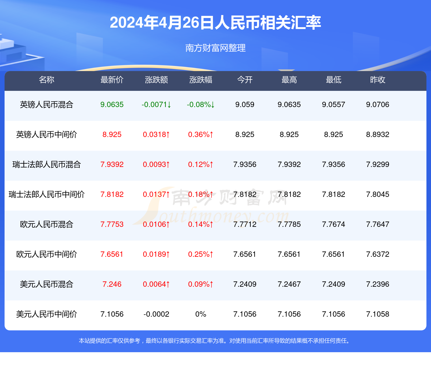 2024澳门每日精选精准24码数据解读：迷你RQX483.6版