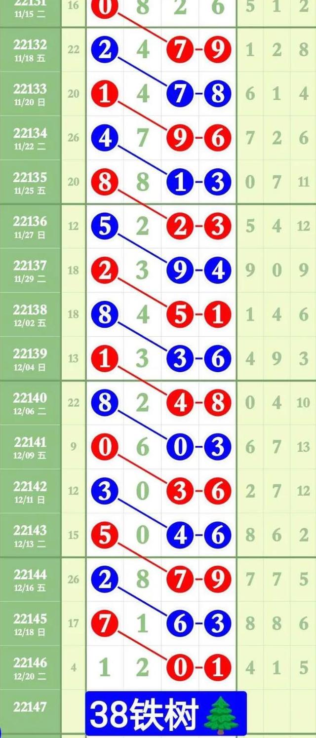 2004年澳门好彩连连每日精选，安全保障评估计划_广播版LWK382.06