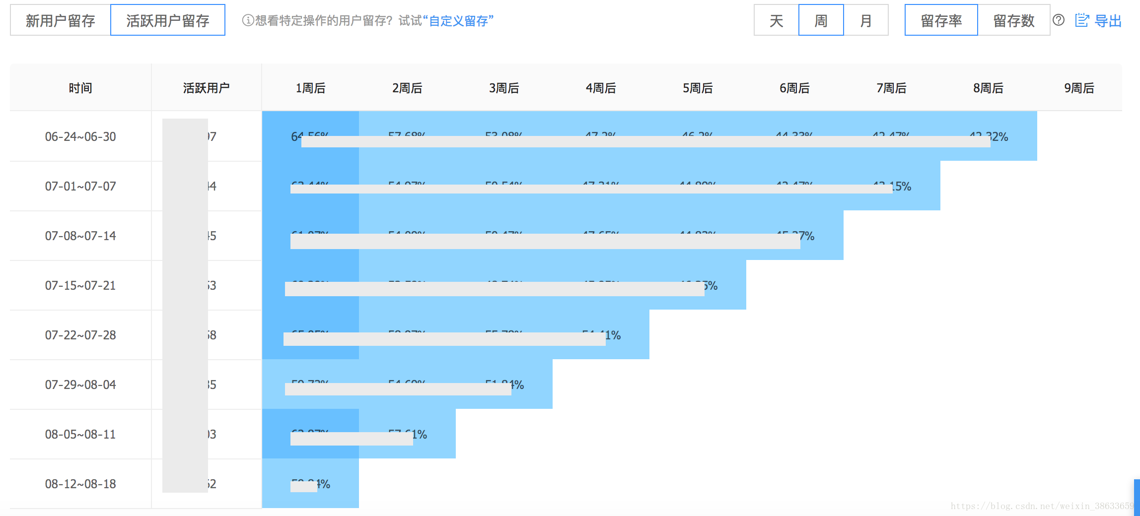 2024澳彩资料大全免费解析，精选定义汇总_全版PYG305.77