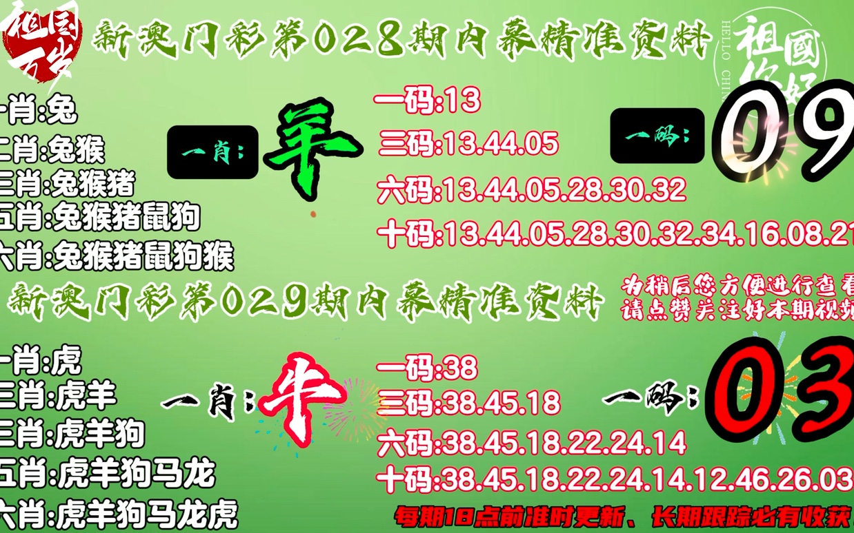 一肖一码精准解析：NKG270.44经典版全方位解读