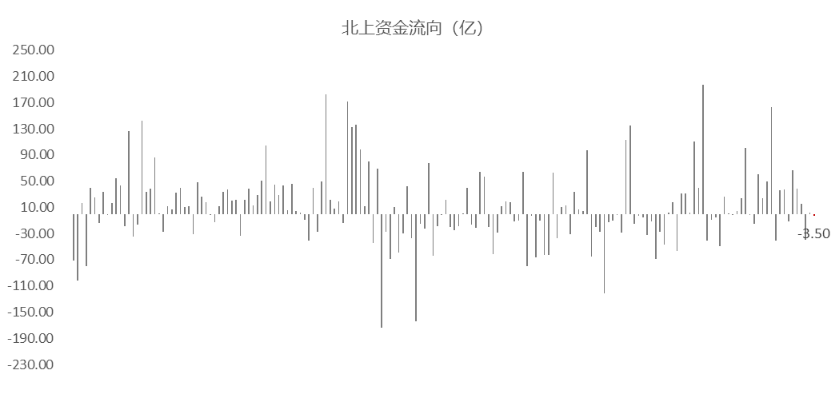 香港免费资料宝典，综合数据解读_创业板BGW42.42