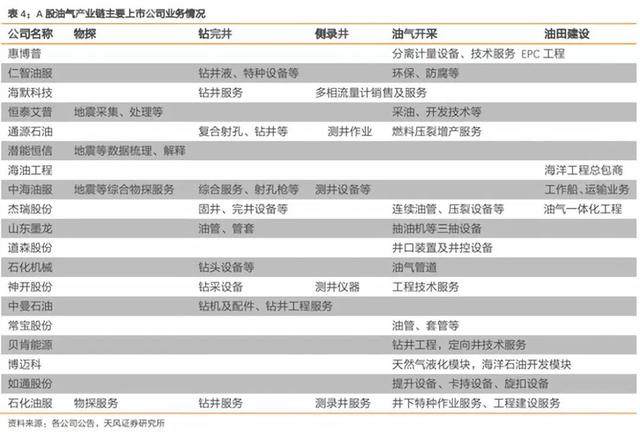 澳门二四六每日免费精选资源，环境版CQS785.57最新解答汇总