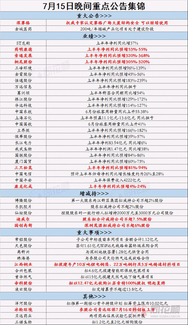 香港二四六资料精准预测，含千附三险解析，WVC188.23专属解读