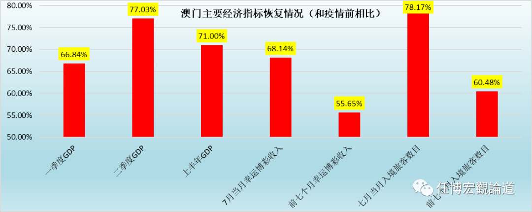 澳门精准龙门蚕数据详尽解读_兼容SRJ75.7版