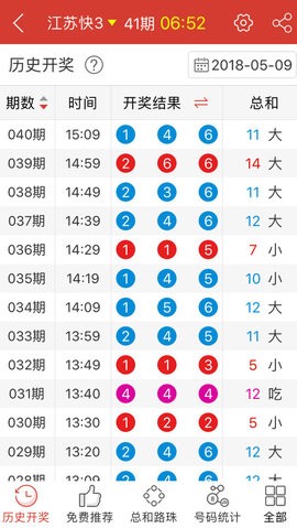 2023新澳门7777788888开奖解析，EBP642.26综合评估珍藏版