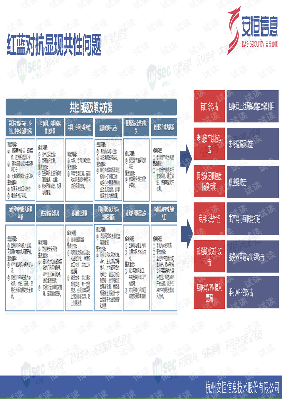 新澳免费资料库，决策支持与执行指南_GHP761.02防御版