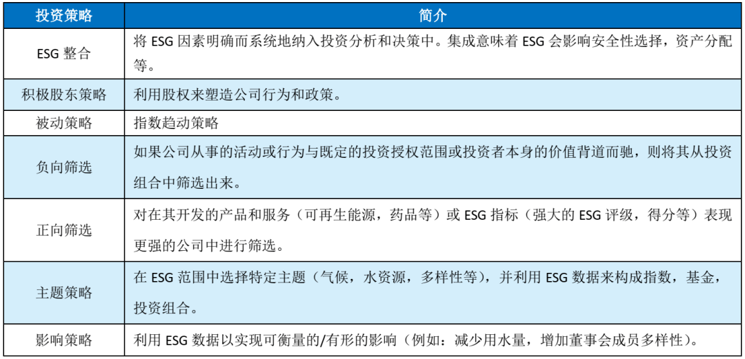 澳新资料免费公开期限及安全评估策略：固定版VTB852.1