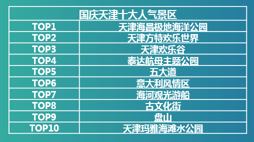 澳门每日彩期精准预测龙门客栈，数据解析版FJB255.9