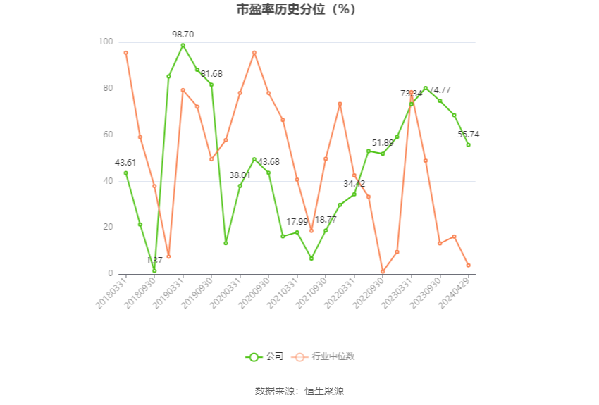 2023年新澳门7777788888开奖，安全版ION131.12综合评估标准