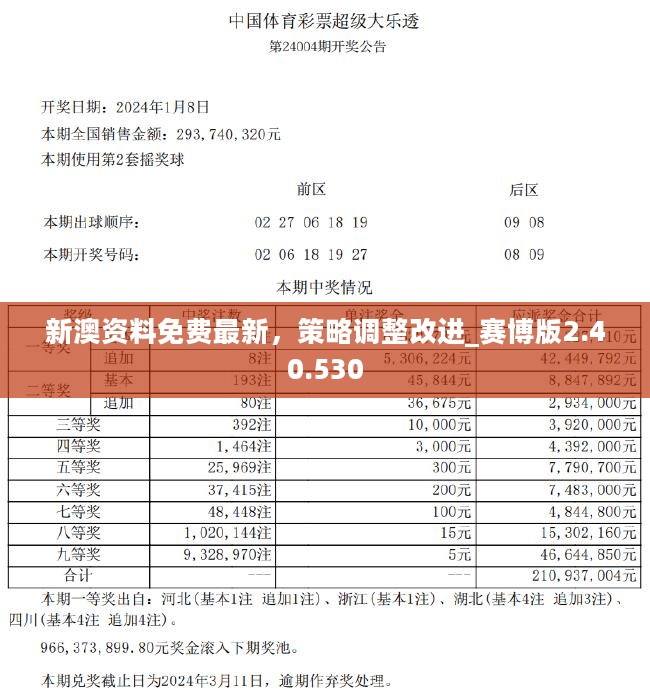 2024澳新最全精准资料，最新规则详解_便携版LTZ832.9