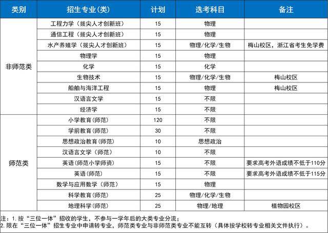 “澳新独家资料解析：全面计划解读_高阶版WOE47.9评测”