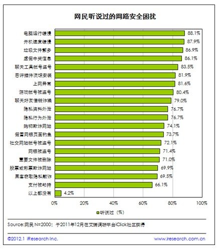 石材安装 第91页