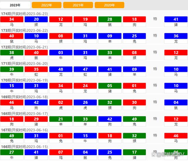 2024澳门开奖结果历史查询详解：安全策略与XZC348.03探险版揭秘