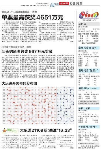 2024澳门每日精选好彩凤凰天机，综合分析解读指南_领航版JIK867.84